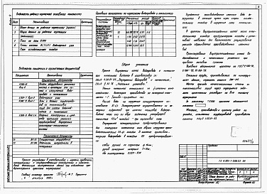 Состав альбома. Типовой проект У.903-1-298.93Альбом 9 Отопление и вентиляция. Внутренний водопровод и канализация