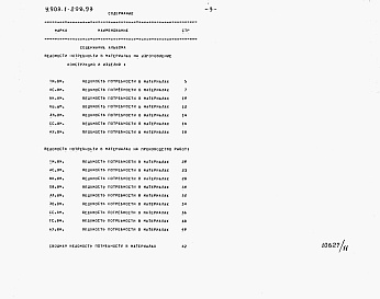 Состав альбома. Типовой проект У.903-1-298.93Альбом 11 Ведомости потребности в материалах