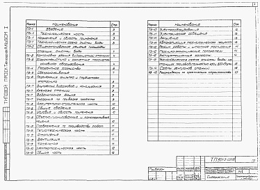 Состав альбома. Типовой проект 901-3-220.86Альбом 1 Пояснительная записка