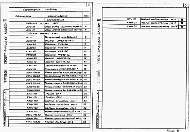 Состав альбома. Типовой проект 901-3-220.86Альбом 3 Строительные изделия (из тп 901-3-219.86 альбом 3)