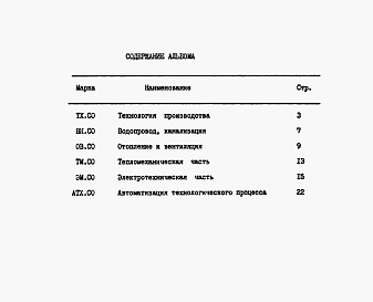 Состав альбома. Типовой проект 901-3-220.86Альбом 6 Спецификации оборудования