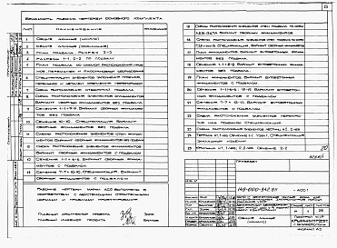 Состав фльбома. Типовой проект 145-000-342.85Альбом 0 Общая часть. Архитетктурно-строительные чертежи ниже отм.0.000