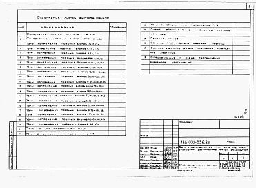 Состав фльбома. Типовой проект 145-000-342.85Альбом 2 Применен из тп 185-000-336.85 Типовые узлы и детали