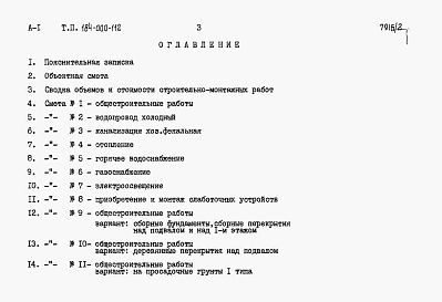 Состав альбома. Типовой проект 184-000-112Альбом 2 Сметы