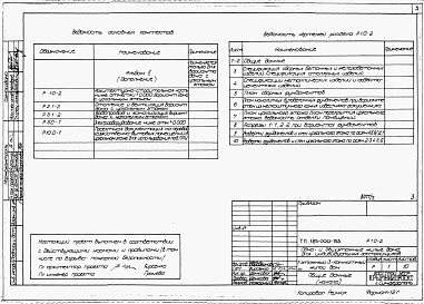 Состав альбома. Типовой проект 185-000-153Альбом 2 (дополнение) Архитектурно-строительные, санитарно-технические и электротехнические чертежи вариант дома с цокольным этажом