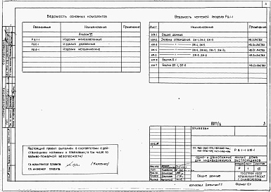 Состав альбома. Типовой проект 185-000-153Альбом 6 Изделия заводского изготовления