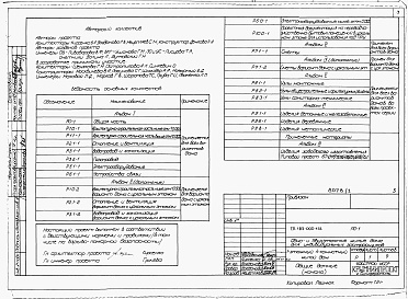 Состав альбома. Типовой проект 185-000-154Альбом 1 Архитектурно-строительные, санитарно-технические и электротехнические чертежи 