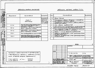 Состав альбома. Типовой проект 185-000-154Альбом 2 (дополнение) Архитектурно-строительные, санитарно-технические и электротехнические чертежи вариант дома с цокольным этажом