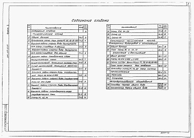 Состав альбома. Типовой проект 901-07-12.84Альбом 2 Технологическая и санитарно- техническая части, нестандартизированное оборудование. Вариант обеззараживания питьевых вод.     