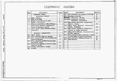 Состав альбома. Типовой проект 901-07-12.84Альбом 5 Архитектурно-строительная часть     