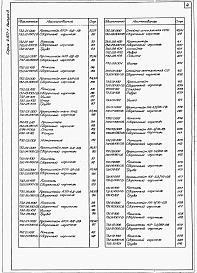 Состав альбома. Серия 4.507-1 УнифицированныеВыпуск 3 Кронштейны контактной сети трамвая и троллейбуса