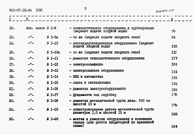 Состав альбома. Типовой проект 901-07-12.84Альбом 8 Сметы 