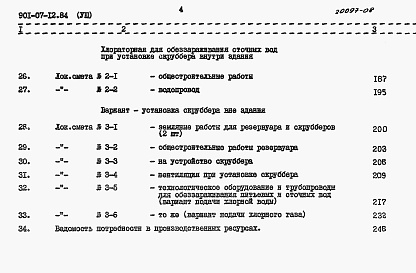 Состав альбома. Типовой проект 901-07-12.84Альбом 8 Сметы 