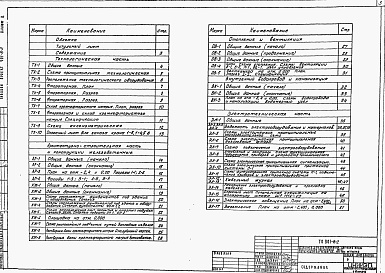 Состав фльбома. Типовой проект 901-8-2Альбом 2 Технологическая, архитектурно-строительная, санитарно-техническая и электротехническая  части