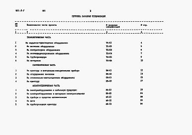 Состав фльбома. Типовой проект 901-8-2Альбом 3 Заказные спецификации