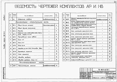 Состав фльбома. Типовой проект 901-6-56Альбом 1 Пояснительная записка. Архитектурно-строительные решения и элементы технологического оборудования