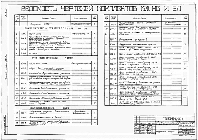 Состав фльбома. Типовой проект 901-6-56Альбом 6 Шестисекционные градирни