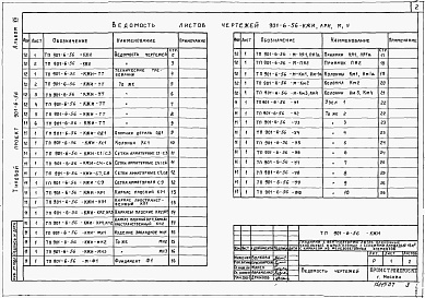 Состав фльбома. Типовой проект 901-6-56Альбом 7 Чертежи узлов, элементов конструкций и изделий