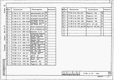 Состав фльбома. Типовой проект 901-6-56Альбом 7 Чертежи узлов, элементов конструкций и изделий