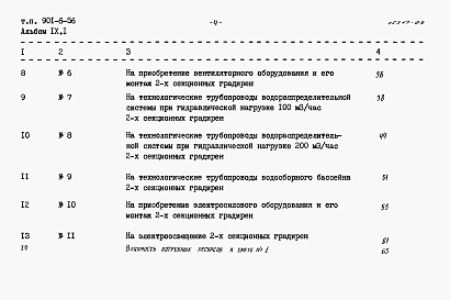 Состав фльбома. Типовой проект 901-6-56Альбом 9 Сметы. Часть 1 - Двухсекционные градирни. Часть 2 - Трехсекционные градирни. Часть 3 - Четырехсекционные градирни. Часть 4 - Пятисекционные градирни. Часть 5 - Шестисекционные градирни