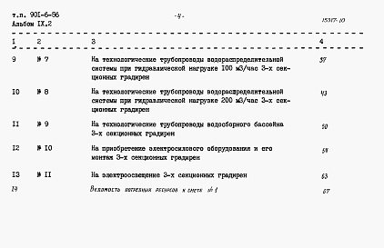 Состав фльбома. Типовой проект 901-6-56Альбом 9 Сметы. Часть 1 - Двухсекционные градирни. Часть 2 - Трехсекционные градирни. Часть 3 - Четырехсекционные градирни. Часть 4 - Пятисекционные градирни. Часть 5 - Шестисекционные градирни