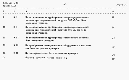 Состав фльбома. Типовой проект 901-6-56Альбом 9 Сметы. Часть 1 - Двухсекционные градирни. Часть 2 - Трехсекционные градирни. Часть 3 - Четырехсекционные градирни. Часть 4 - Пятисекционные градирни. Часть 5 - Шестисекционные градирни