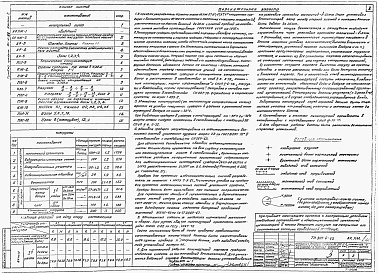 Состав альбома. Типовой проект 901-6-55Альбом 1 Архитектурно-строительная часть. Стальные конструкции