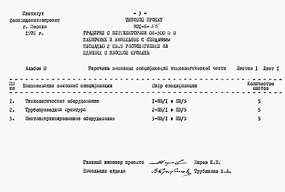 Состав альбома. Типовой проект 901-6-55Альбом 3 Заказные спецификации