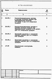 Состав альбома. Типовой проект 901-6-55Альбом 5 Ведомости потребности в материалах. Часть 1, часть 2, часть 3, часть 4, часть 5