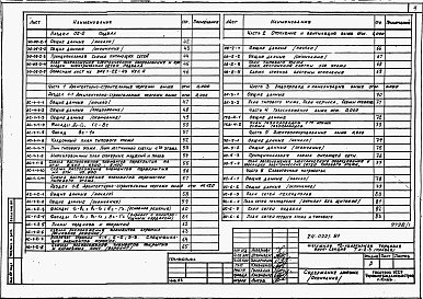 Состав фльбома. Типовой проект 24-0221.87Альбом 1 Части 01,02,03,05,1,2,3,4,5,6 Архитектурно-строительные чертежи ниже и выше отметки 0.000. Отопление и вентиляция. Водопровод и канализация. Электроосвещение. Газоснабжение. Электрооборудование. Устройства связи