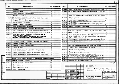 Состав фльбома. Типовой проект 24-0222.87Альбом 1 Части 01,02,03,05,1,2,3,4,5,6 Архитектурно-строительные чертежи ниже и выше отметки 0.000. Отопление и вентиляция. Водопровод и канализация. Электроосвещение. Газоснабжение. Электрооборудование. Устройства связи