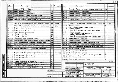 Состав фльбома. Типовой проект 24-0222.87Альбом 1 Части 01,02,03,05,1,2,3,4,5,6 Архитектурно-строительные чертежи ниже и выше отметки 0.000. Отопление и вентиляция. Водопровод и канализация. Электроосвещение. Газоснабжение. Электрооборудование. Устройства связи