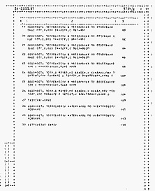 Состав фльбома. Типовой проект 24-0222.87Альбом 3 Часть 8 Раздел 8-1 Ведомости потребности в материалах