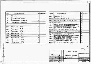 Состав фльбома. Типовой проект 113-24-73/1.2Альбом 2 Примененный из ТП 113-24-82/1.2 Монтажные узлы и детали