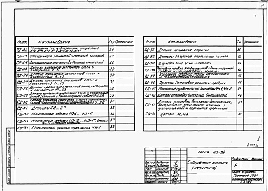 Состав фльбома. Типовой проект 113-24-73/1.2Альбом 2 Примененный из ТП 113-24-82/1.2 Монтажные узлы и детали