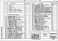 Состав фльбома. Типовой проект 113-24-73/1.2Альбом 3 Примененный из ТП 113-24-82/1.2 Изделия заводского изготовления