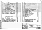 Состав фльбома. Типовой проект 113-24-73/1.2Альбом 3 Примененный из ТП 113-24-82/1.2 Изделия заводского изготовления