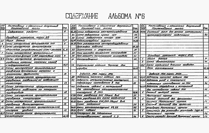 Состав альбома. Типовой проект 902-1-172.91Альбом 6 Силовое электрооборудование. Технологический контроль (из тп 902-1-170.91)