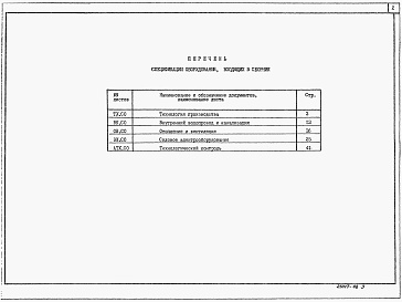 Состав альбома. Типовой проект 902-1-172.91Альбом 8 Спецификации оборудования (из тп 902-1-170.91)