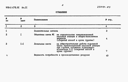 Состав альбома. Типовой проект 902-1-172.91Альбом 11 Сметы. Подземная часть 