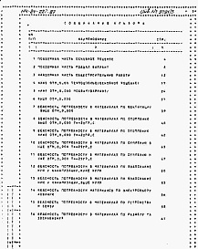 Состав фльбома. Типовой проект 114-24-227.87Альбом 4 Ведомости потребности в материалах