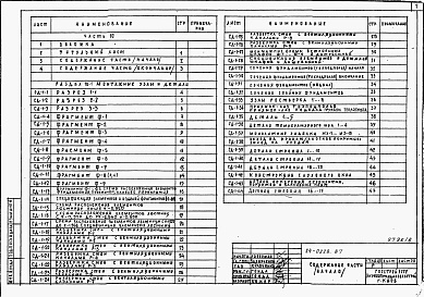 Состав фльбома. Типовой проект 114-24-227.87Альбом 6 Примененный из ТП 24-0228.87 Часть 10 Монтажные узлы и детали