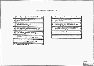 Состав фльбома. Типовой проект 902-1-169.90Альбом 2 Технология производства.  Внутренний водопровод и канализация. Отопление и вентиляция (из тп 902-1-164.90)