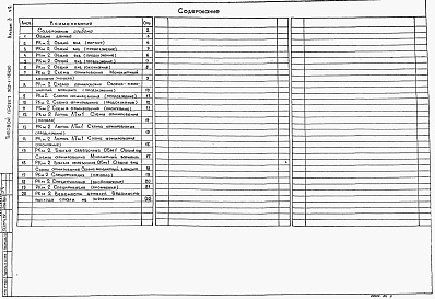 Состав фльбома. Типовой проект 902-1-169.90Альбом 3 Надземная часть и общие чертежи подземной части. Часть 1 - Надземная часть и перекрытие на отм. 0.000. Архитектурные решения. Конструкции железобетонные. Конструкции металлические. Часть 2 - Перекрытие в помещении решеток-дробилок КРД 40М.  Конст