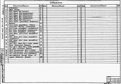 Состав фльбома. Типовой проект 902-1-169.90Альбом 3 Надземная часть и общие чертежи подземной части. Часть 1 - Надземная часть и перекрытие на отм. 0.000. Архитектурные решения. Конструкции железобетонные. Конструкции металлические. Часть 2 - Перекрытие в помещении решеток-дробилок КРД 40М.  Конст