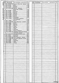 Состав фльбома. Типовой проект 902-1-169.90Альбом 7 Нестандартизированное оборудование (из тп 902-1-164.90)