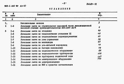 Состав фльбома. Типовой проект 902-1-169.90Альбом 10 Сметы. Общая часть (из тп 902-1-164.90)