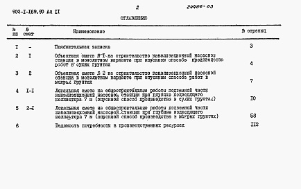 Состав фльбома. Типовой проект 902-1-169.90Альбом 11 Сметы. Подземная часть