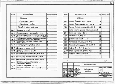 Состав фльбома. Типовой проект 144-24-236.13.87Альбом 2 Примененный из ТП 184-24-233.13.87 Типовые узлы и детали, изделия