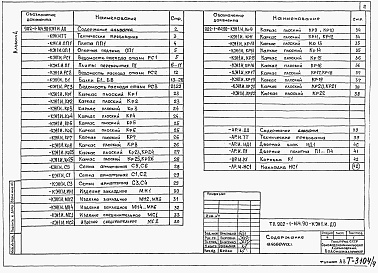 Состав альбома. Типовой проект 902-1-167.2.90Альбом 4 Изделия.(из ТП 902-1-164.90)